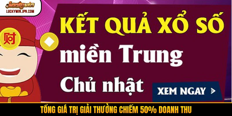 Tổng giá trị giải thưởng chiếm 50% doanh thu